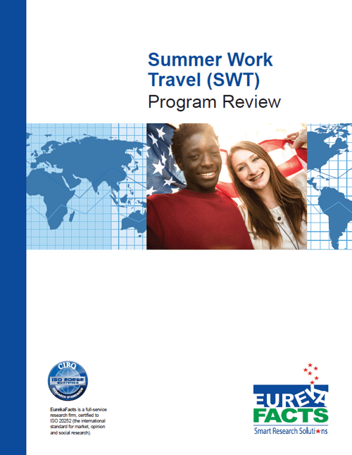Report cover of an impact assessment study